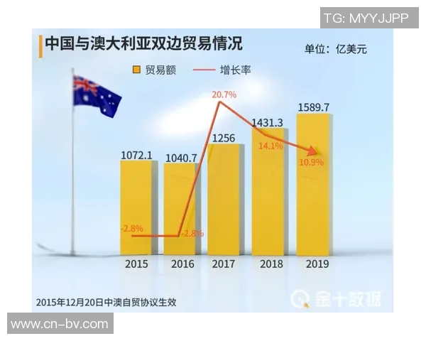 德媒分析埃贝尔面临新市场营销董事竞争或失去副主席职位