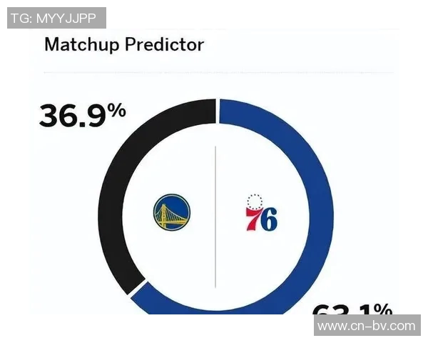 媒体人分析帝椒回归对马克西球权影响及VJ和格莱姆斯面临的挑战